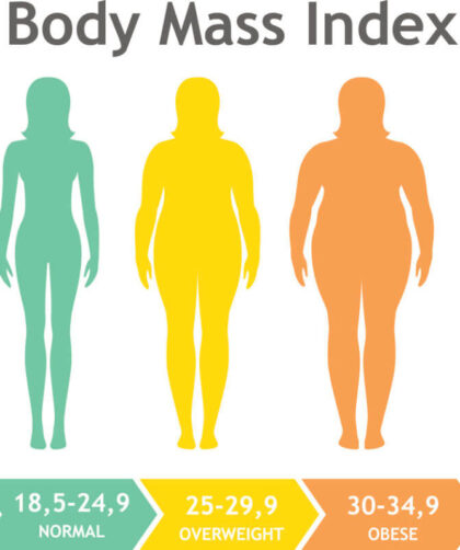 Calcolo BMI (Indice di massa corporea)