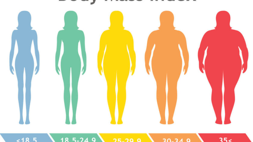 Calcolo BMI (Indice di massa corporea)